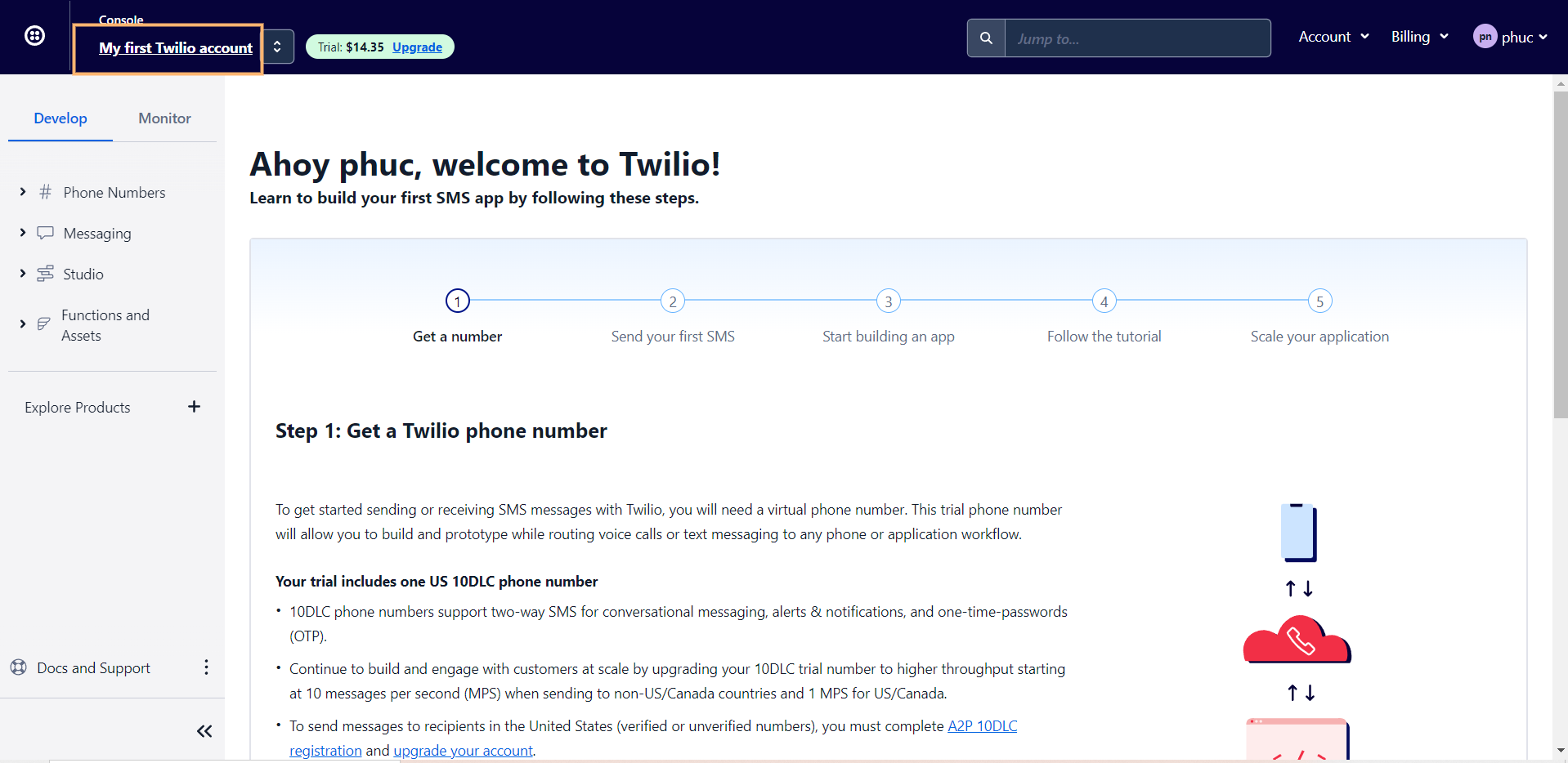 twilio